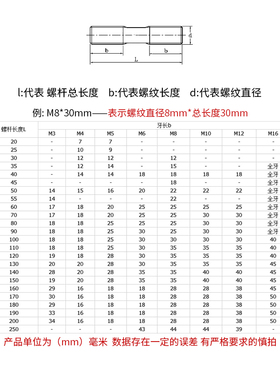 304不锈钢双头M6M8加长杆等长双头螺栓螺柱螺丝穿墙螺杆丝杆牙棒