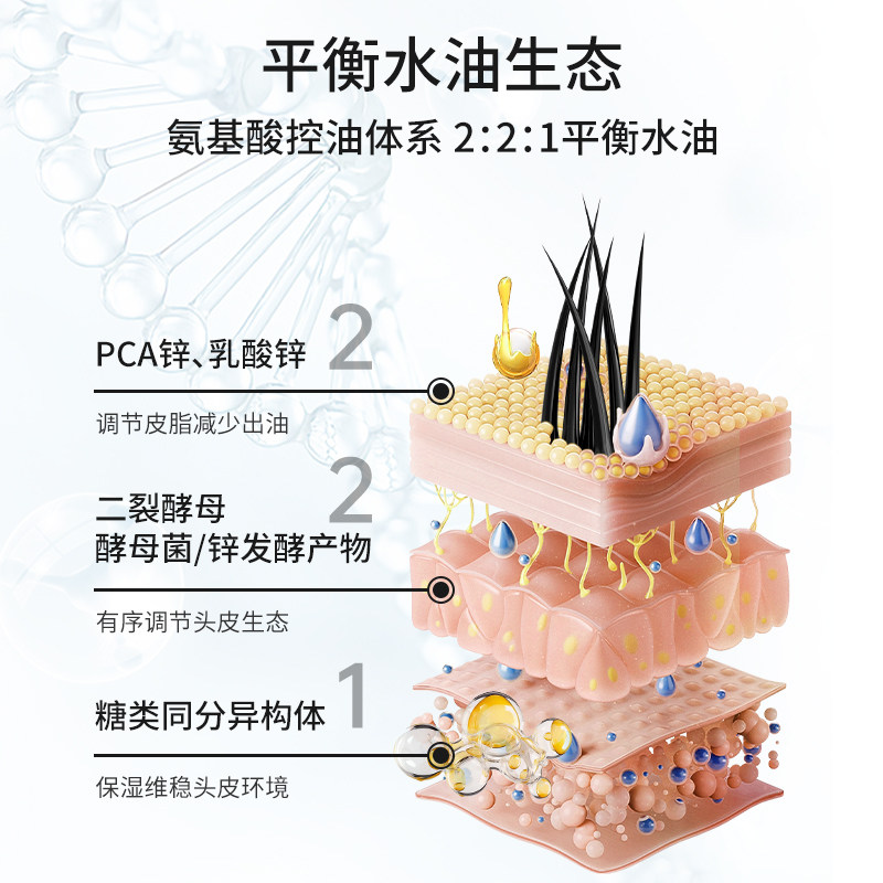 Sregular丝律控油强韧发根洗发水男女清洁洗头膏蓬松防断发洗发露