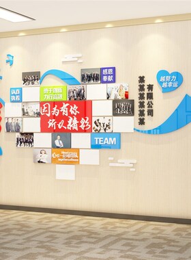 好货企业文化墙团队员工风采荣誉展示形象墙公司办公室墙面装饰照