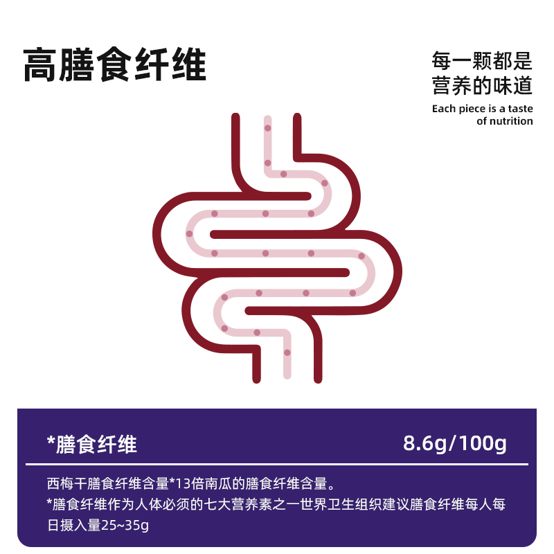 利吉氏西梅干无添加剂孕妇不加蔗糖0脂原味加州进口大颗纯西梅干