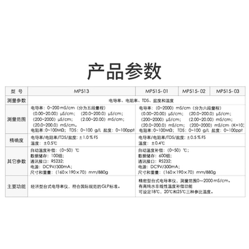 。上海三信MP513实验室电导率仪MP515-01/02/03精密高纯水电导率 - 图2