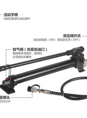 HP-700A手动液压泵超高压手动泵压力泵液压站精品高压泵