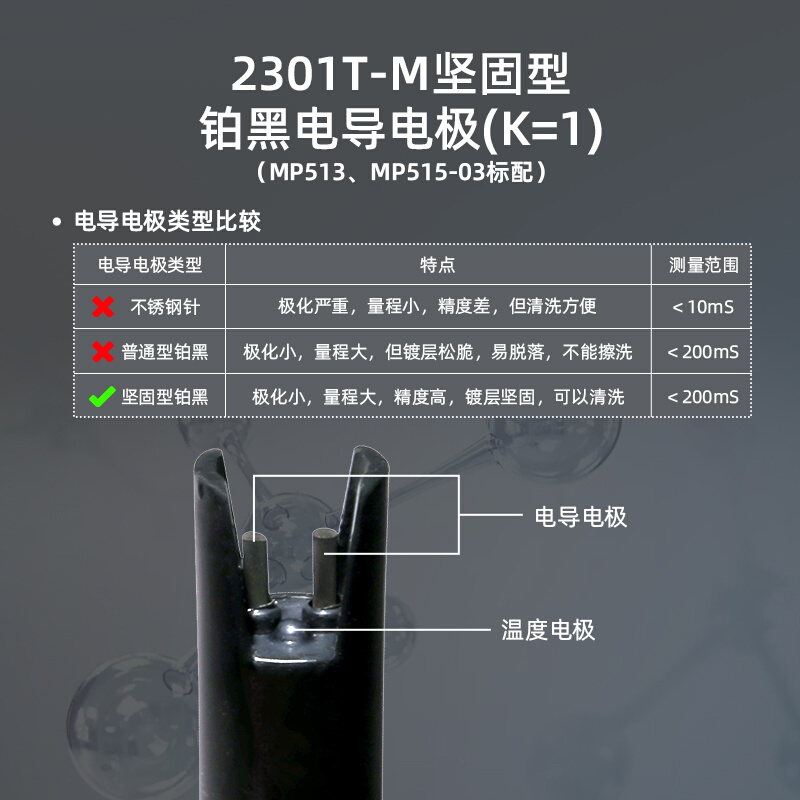 。上海三信MP515-02台式电导率仪高纯水电导率测量仪MP513 - 图1