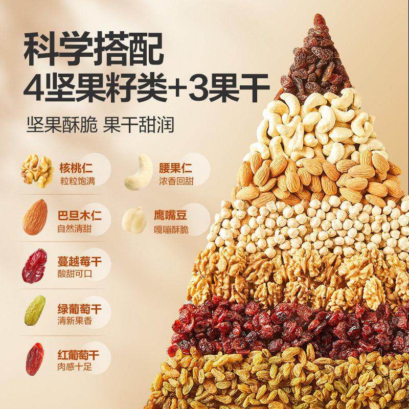 每日坚果官方旗舰店正品孕妇专用独立小包装混合纯坚果零食干果,淘宝优惠券,粉丝福利购,淘宝优惠卷