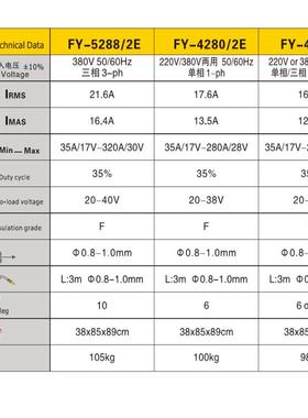 飞鹰FY-5288/2E二氧化碳焊机 数字化显示双轮双驱动送丝机构促销