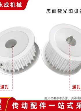 S8M30齿两面平 无台同步轮AF型 30S8M高扭矩同步皮带轮 槽宽33/44