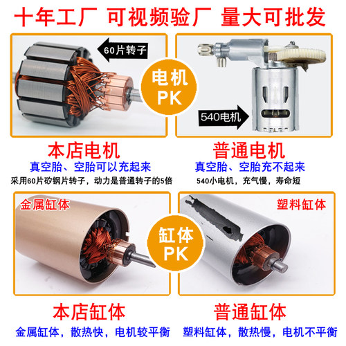 220v家用充气泵汽车用轮胎双缸电动打气筒篮球气柱袋游泳圈打气机 - 图2