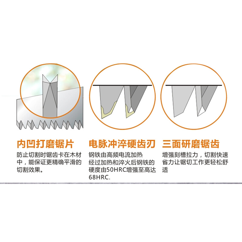 手板锯木工锯手锯锯子 家用工具手工锯园林手动锯竹子专用硬木锯