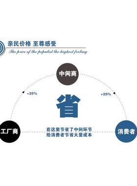pu冲垫40mm聚氨酯棒圆垫优力胶垫减震垫牛筋垫冲床模具垫块缓冲垫