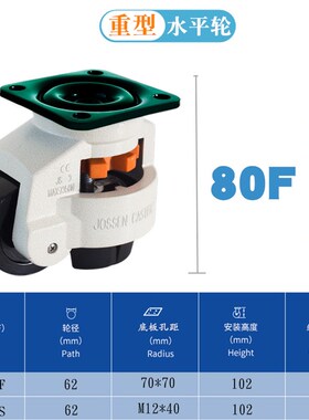 福马轮80F福马轮150F水平调节轮40F福马脚轮福马轮60F100F40F120F