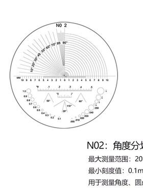 PEAK日本必佳/国产通用刻