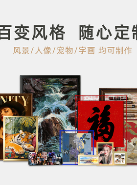 定制装饰画欧式发光挂画铝合金PS框画自定义图片尺寸客厅背景墙画