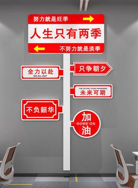 业绩公司文化企办公室墙面装饰房产销售中介励志标语职场氛围布置