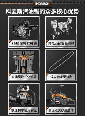 大功率油锯伐木锯家用小型手持锯材汽油锯户外切割油据砍树链条锯