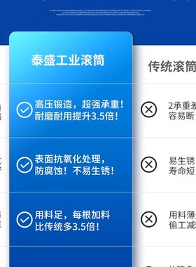 滚筒输送机动力无动力输送带输送线流水线滚筒线90度 180度转弯机