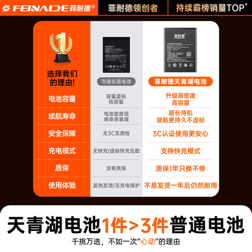 菲耐德适用OPPO A57手机电池3/5/7S/8/9X正品11版15超32/35/36/52/54板55/58大容量72/73/92/93/96/97更换5G - 图1