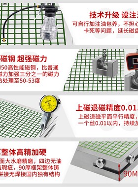 cnc磁盘强力永磁吸盘加工中心台铣床电脑锣高精加硬注油方格磁盘