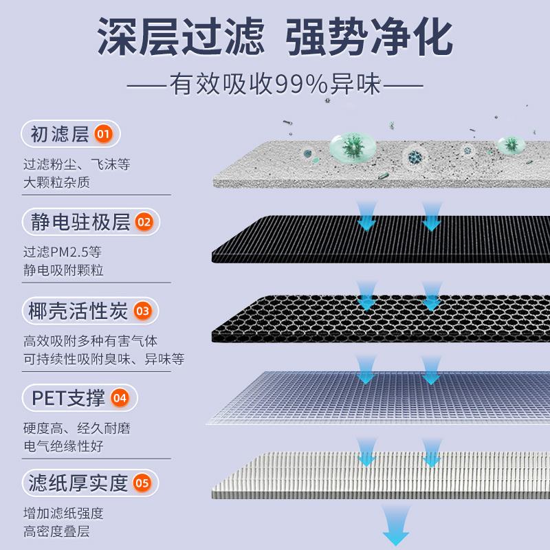 适配长安睿骋CC空调滤芯原厂汽车18款19睿驰20活性炭滤清器空气格 - 图0