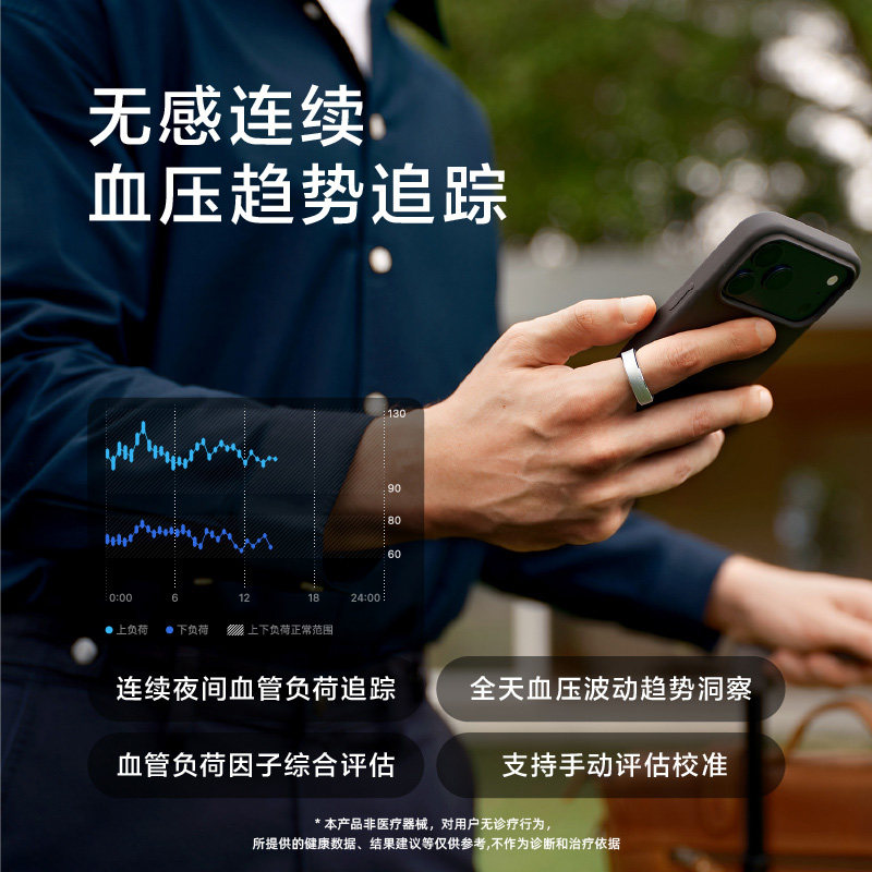 RingConnGen3 smart ring blood oxygen monitoring