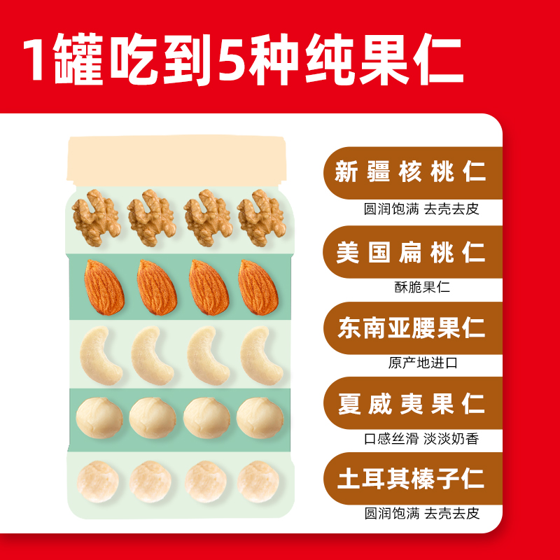 【工厂直销】果匣子每日纯坚果罐装混合坚果干果果仁零食健康代餐