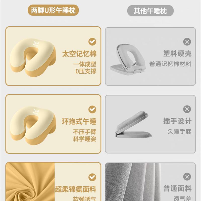 午睡枕小学生专用趴睡枕儿童午休枕头抱枕教室趴桌子睡觉神器 - 图0