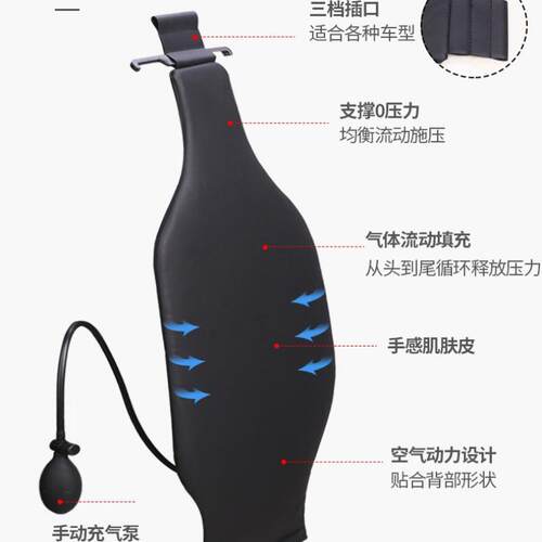 汽车空气腰靠座椅靠垫座椅腰托靠背腰垫护腰车载腰枕靠枕靠背垫新 - 图0