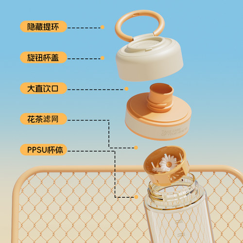 名创优品ppsu水杯女高颜值大容量学生耐高温成人塑料茶杯子夏新款 - 图1