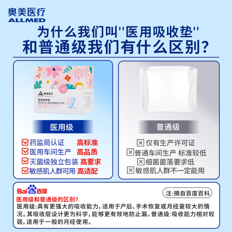 奥美医疗医用吸收垫械字号非卫生巾姨妈巾灭菌垫巾国家标准护理垫,淘宝优惠券,粉丝福利购,淘宝优惠卷