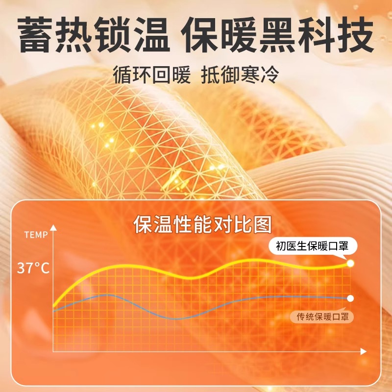 儿童保暖口罩3到6岁5到12岁8冬天防风防寒东北旅游滑雪加绒防冻脸