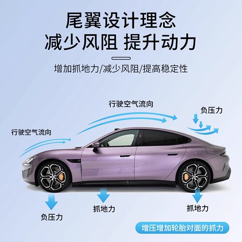 臻车派适用小米SU7定风翼改装运动风刀锋尾翼扰流板外饰用品配件 - 图3