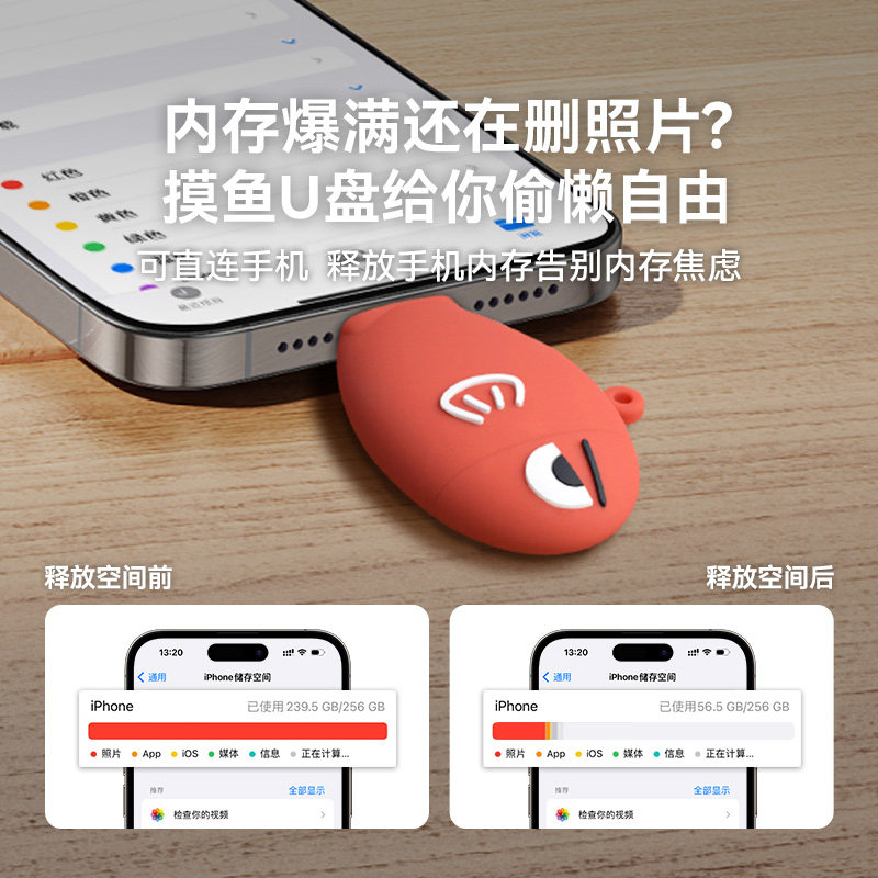 图 2
