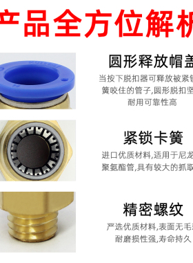 气管公制快速接头模具铜水嘴螺纹直通气动快插快接PC6/M8/M10/M12