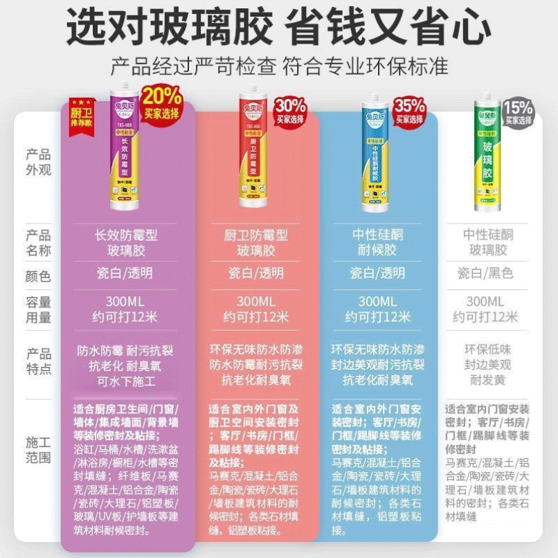 兔贝斯透明玻璃胶密封胶门窗强力胶高粘度瓷白防水防霉厨卫 - 图2