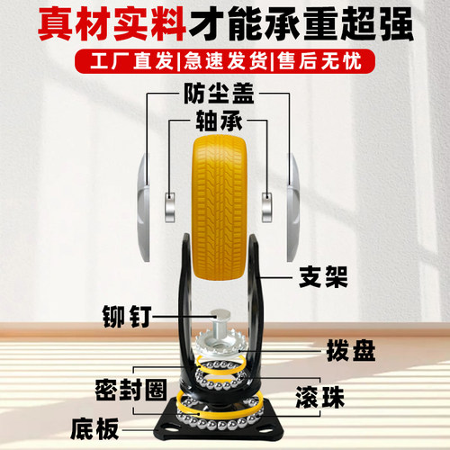 黄色聚氨酯PU耐磨脚轮万向轮3寸4寸5寸轮子家具设备滚轮带刹车 - 图0