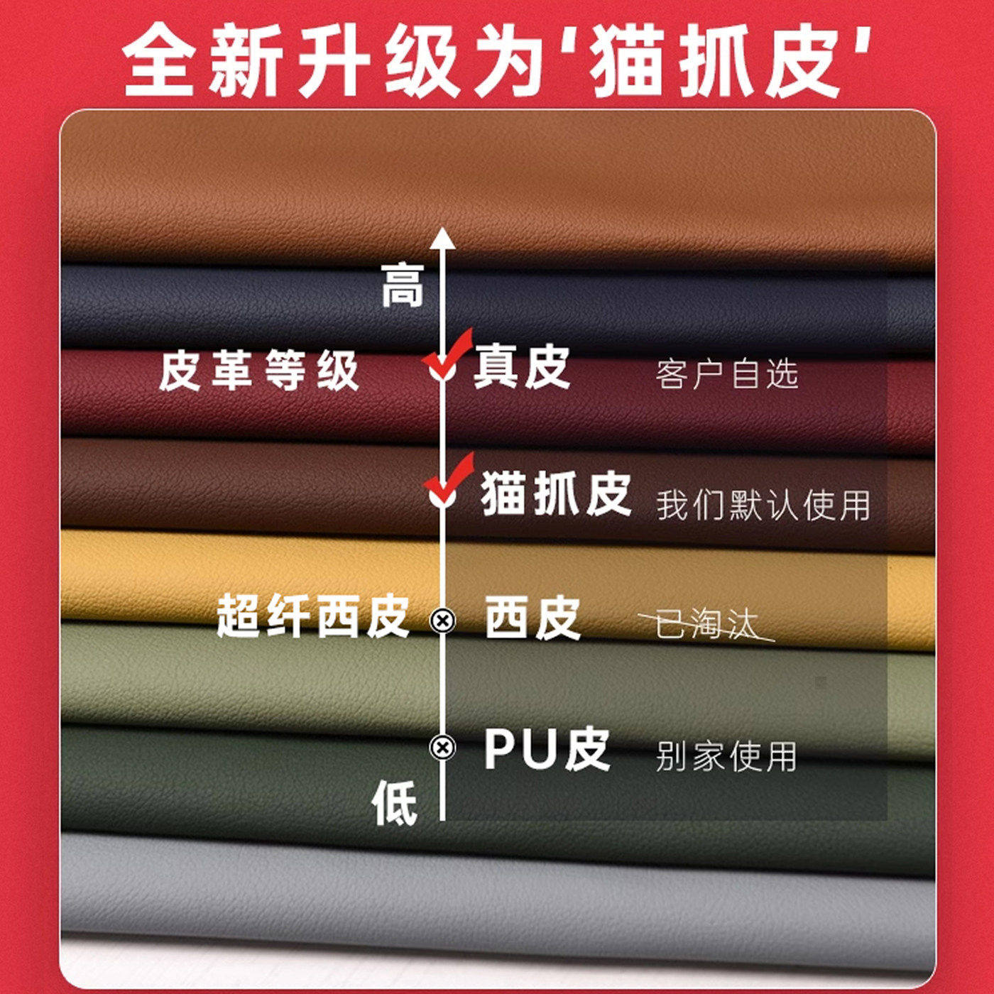 办公椅舒适久坐电脑椅会议椅家用椅子商务皮质会议室转椅老板椅,淘宝优惠券,粉丝福利购,淘宝优惠卷