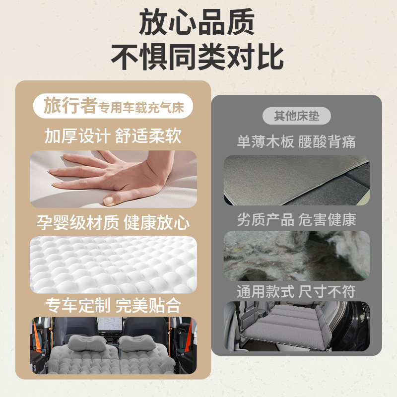 捷途旅行者车载充气床垫后排后备箱睡垫睡觉神器露营气垫床24款25,淘宝优惠券,粉丝福利购,淘宝优惠卷