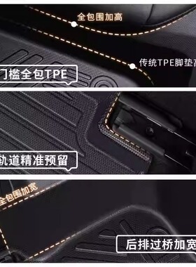 适用于几何G6专用汽车用品防水无异味内饰改装件TPE原厂脚踏垫