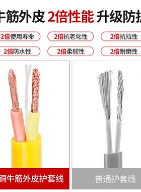 地拖线工地临时护导摔不烂用移动电线带插头长室外施工耐磨软拖线