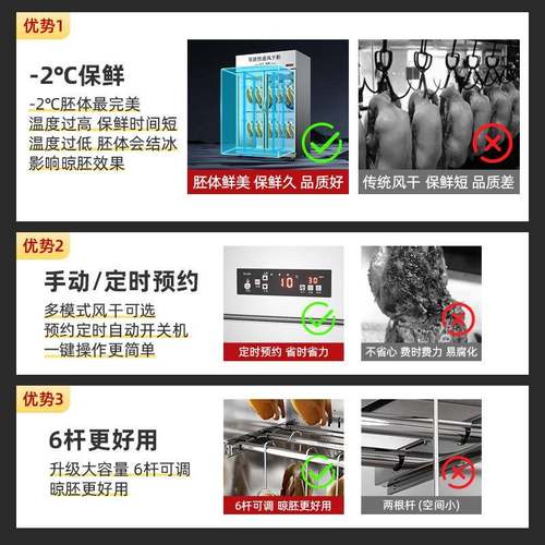 智能晾鸭柜烧鹅烧腊烧鸭风干机商用烘干柜烤鸭风干柜晾胚柜 - 图0