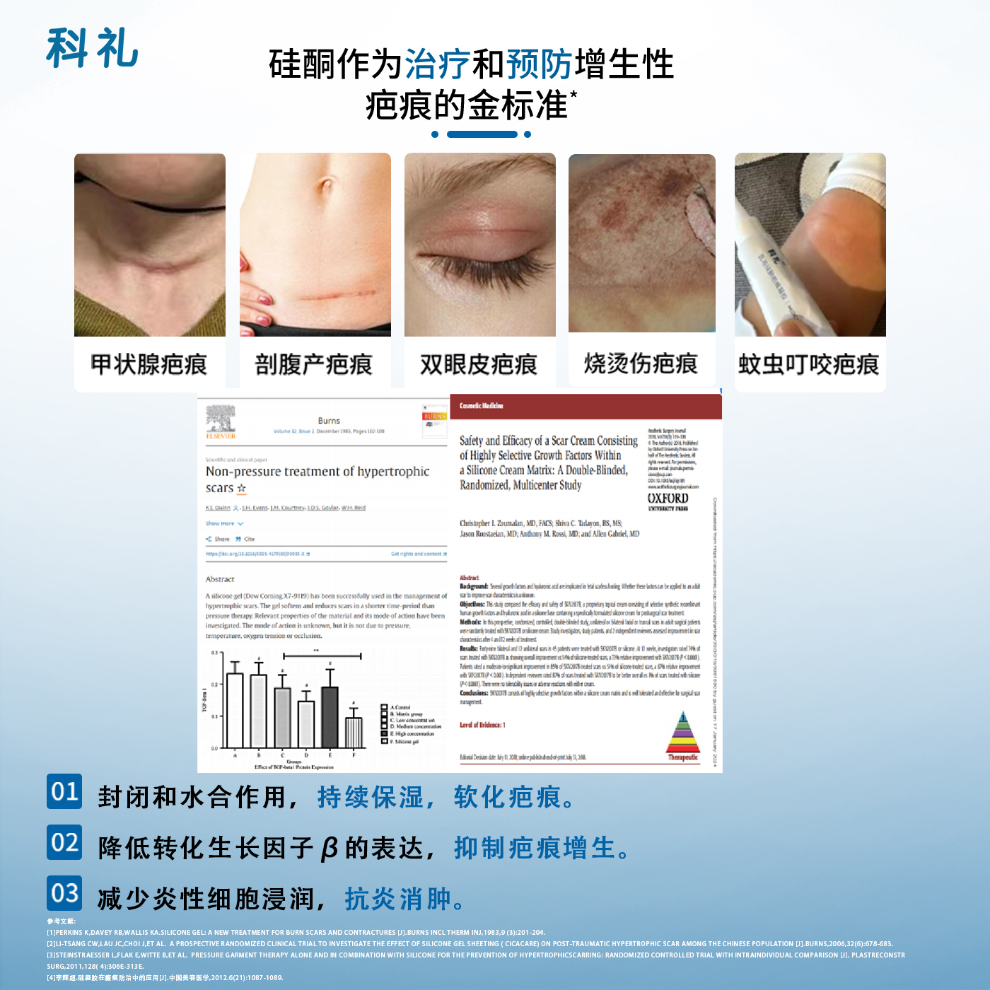 科礼医用硅酮凝胶剖腹产修复手术疤痕预防增生烫伤烧伤疤克祛疤膏