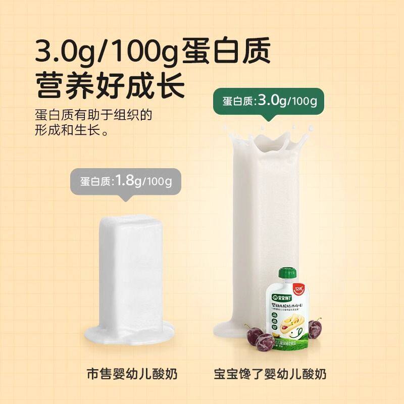 宝宝馋了婴儿酸奶无添加白砂糖儿童常温酸奶零食宝宝辅食饮品一岁