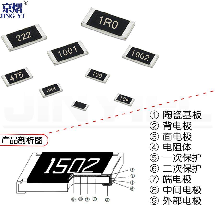 1812贴片电阻5% 10欧 12R 15R 18R 20R 30R 43R 56R 62R 82R 91R,淘宝优惠券,粉丝福利购,淘宝优惠卷