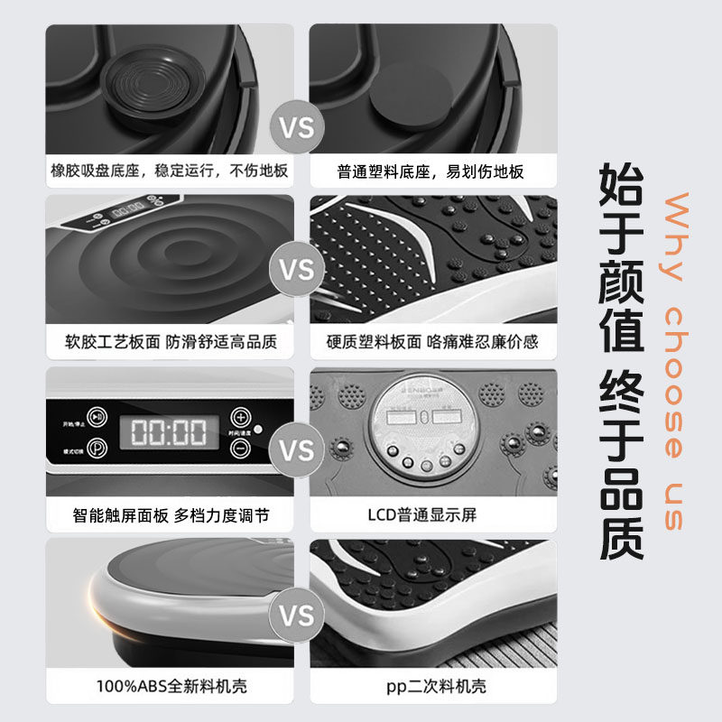 智能甩脂机音乐律动机懒人运动健身器材抖抖机美腰美腿震腹塑形器 - 图2