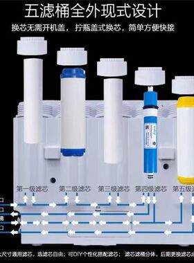 适用志高净水器滤芯CG-RO-HR101(H6) (H7) (H9) X301X303五级套装