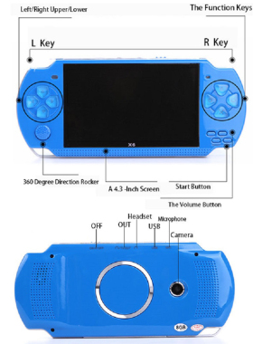 极速4.3-inch Screen Game Console For PSP Game Console Handhe