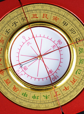 2寸小罗盘高精度专n业三元三合综合盘八卦袖珍随身指南针罗经仪