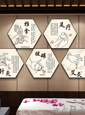 中医文化养生g馆装饰画门诊推拿拔罐足疗店养生会所美容院高档挂