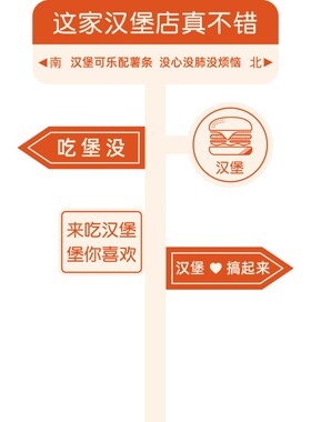 好货汉堡店墙面装饰网红炸鸡披萨厅布置用品贴画打卡拍照区玻璃门