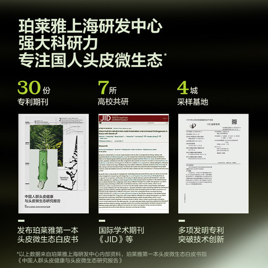 Shocking Oil Control Fluffy Washing Care Kit