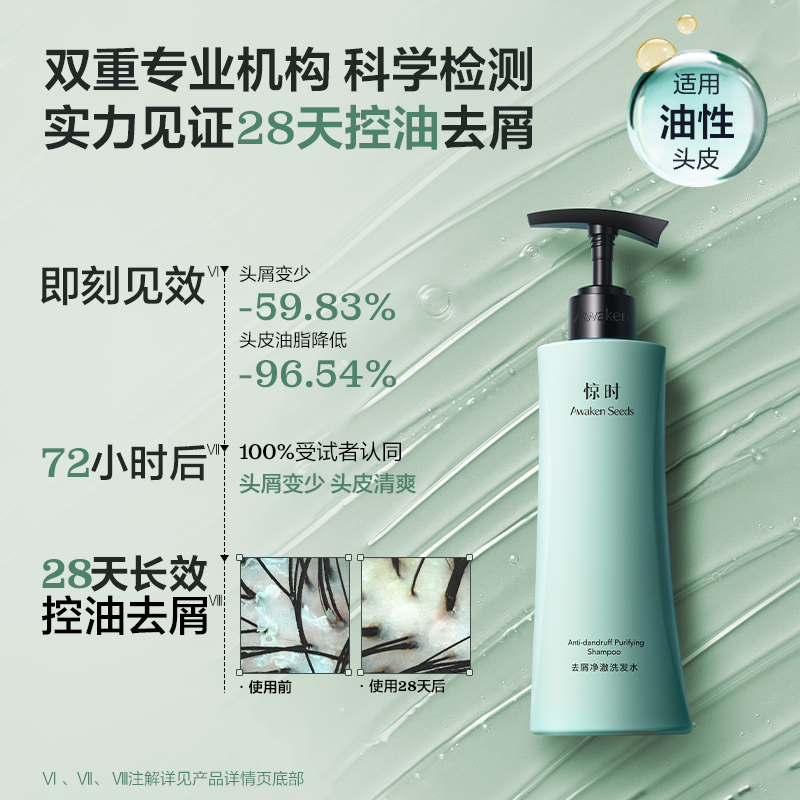 【百亿补贴】珀莱雅旗下惊时控油净澈/舒润修护去屑洗发水官方,淘宝优惠券,粉丝福利购,淘宝优惠卷